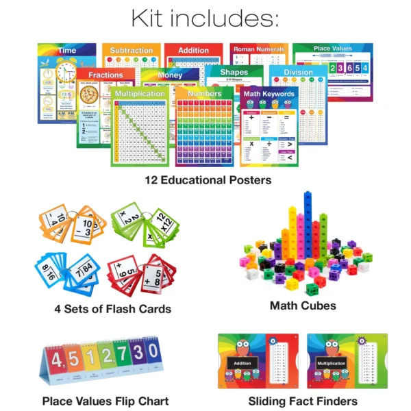 Educational Math Kit - 315 Piece Set Includes Educational posters, flash cards, math cubes, flip chart, and sliding fact finders - Image 2