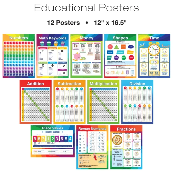 Educational Math Kit - 315 Piece Set Includes Educational posters, flash cards, math cubes, flip chart, and sliding fact finders - Image 4